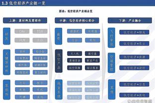 ?五大联赛争冠形势：英超前2同分！意德法联赛前2分差两位数