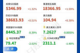 梅开二度！加纳乔当选曼联3-2逆转维拉队内最佳球员，获得80%投票